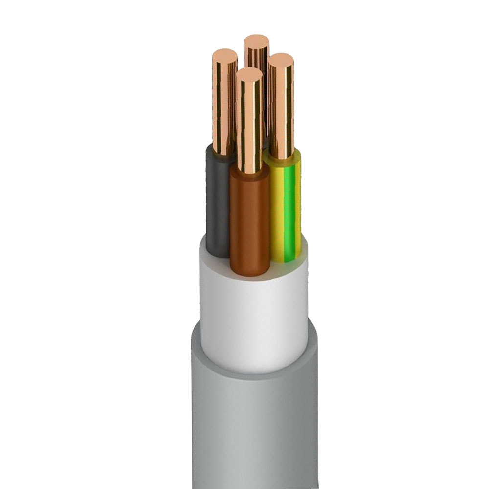 NYM Cable